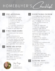Copy of Template Buyers Checklist 232x300