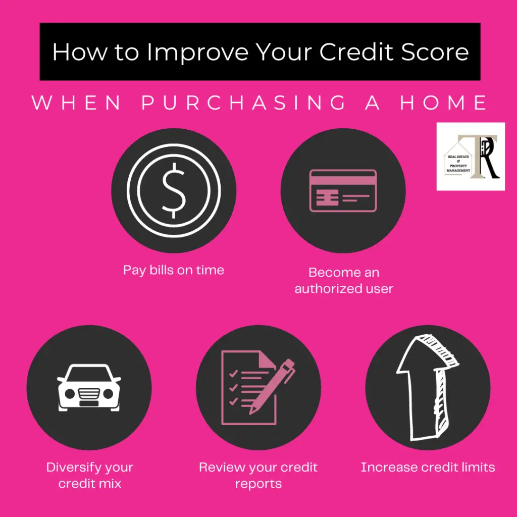 How to improve your credit score