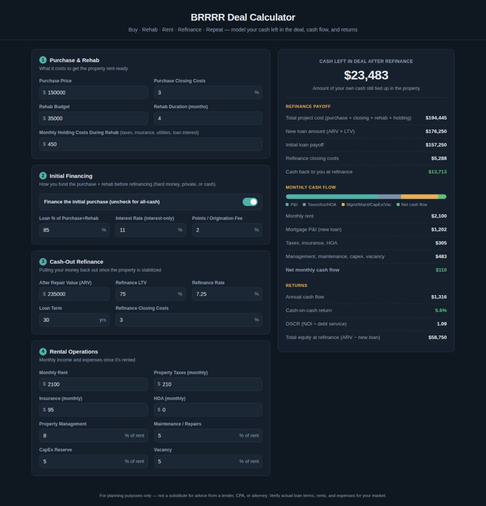 brrrr deal calculator